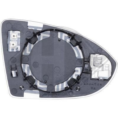 STICLA OGLINDA OGLINDA RETROVIZOARE EXTERIOARA