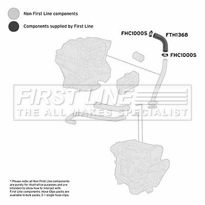 Трубка нагнетаемого воздуха FIRST LINE FTH1368 для OPEL CALIBRA