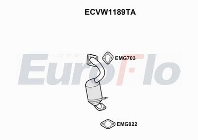 Katalizator EUROFLO 1K0131701EE