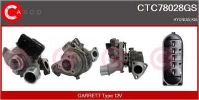 COMPRESOR SISTEM DE SUPRAALIMENTARE