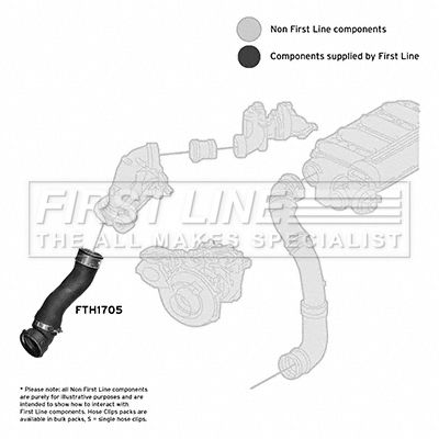 Charge Air Hose FIRST LINE FTH1705