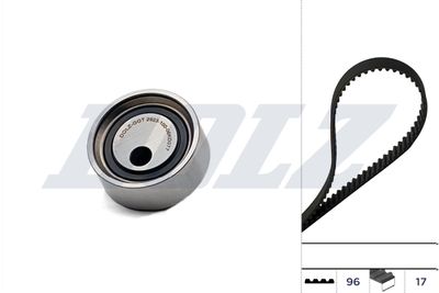 SET CUREA DE DISTRIBUTIE