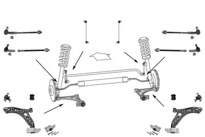 SUSPENSIE ROATA MEYLE WG0516200