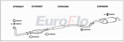 Układ wydechowy EUROFLO RNCLI141004B