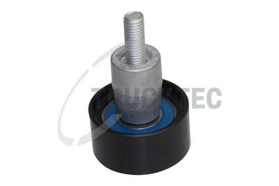 ROLA GHIDARE/CONDUCERE CUREA DISTRIBUTIE