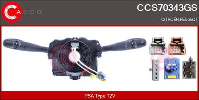 COMUTATOR COLOANA DIRECTIE