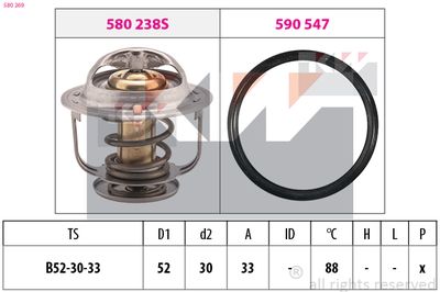 TERMOSTAT LICHID RACIRE