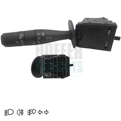 COMUTATOR COLOANA DIRECTIE