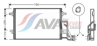 CONDENSATOR CLIMATIZARE