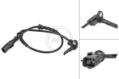 SENZOR TURATIE ROATA