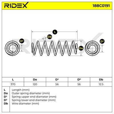 пружина за ходовата част RIDEX 188C0191
