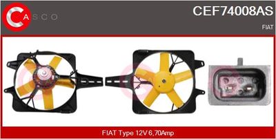 MOTOR ELECTRIC VENTILATOR