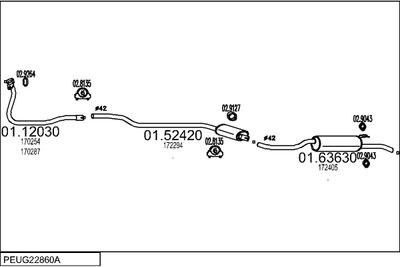 SISTEM DE ESAPAMENT MTS PEUG22860A002351