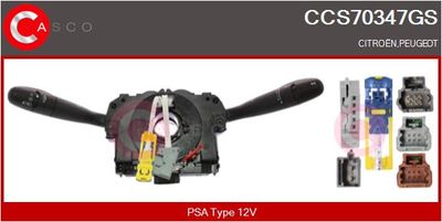 COMUTATOR COLOANA DIRECTIE