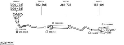 SISTEM DE ESAPAMENT BOSAL SYS17575