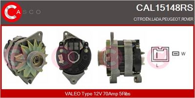 GENERATOR / ALTERNATOR