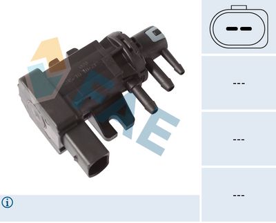 DRUCKWANDLER ABGASSTEUERUNG