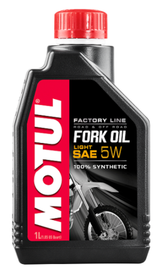 MOTUL 114076