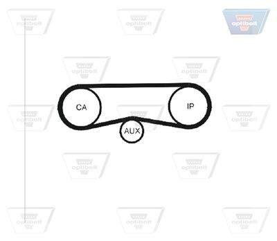 CUREA DE DISTRIBUTIE OPTIBELT ZRK1265 1