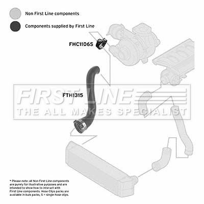 Charge Air Hose FIRST LINE FTH1315