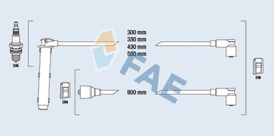 SET CABLAJ APRINDER FAE 85760