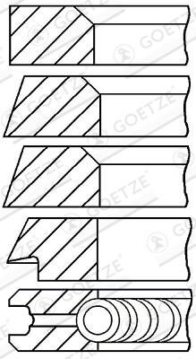 комплект сегменти GOETZE ENGINE 08-315200-00