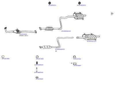 OPTIMAL Система выпуска ОГ