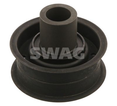 ROLA GHIDARE/CONDUCERE CUREA DISTRIBUTIE