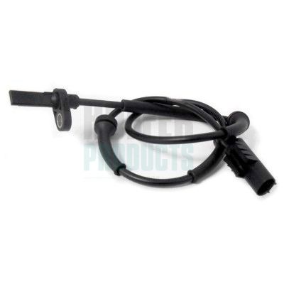 SENZOR TURATIE ROATA