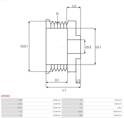 Belt Pulley, alternator AP2001