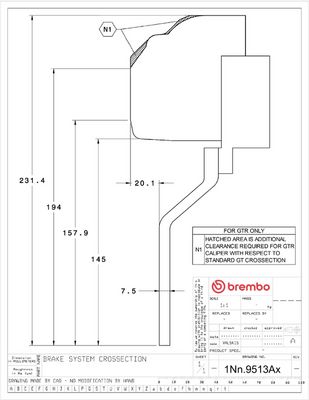 BREMBO Didelio efektyvumo stabdžių komplektas