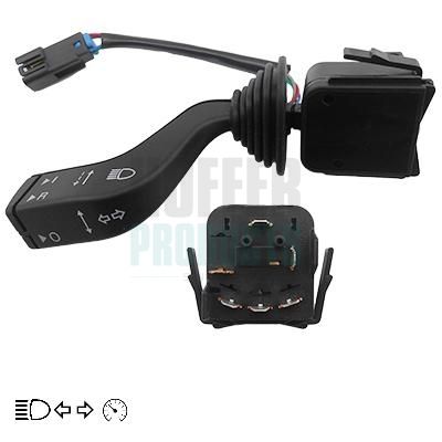 COMUTATOR COLOANA DIRECTIE