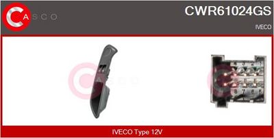 COMUTATOR MACARA GEAM