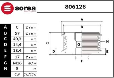 SISTEM ROATA LIBERA GENERATOR