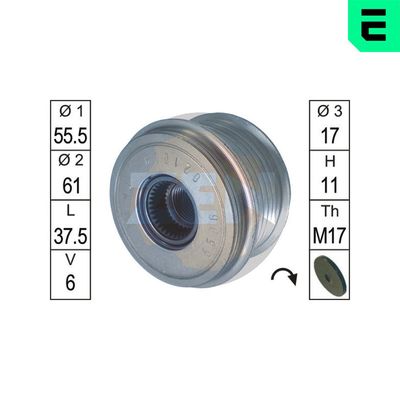 SISTEM ROATA LIBERA GENERATOR