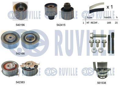 Водяной насос + комплект зубчатого ремня RUVILLE 5503351 для AUDI Q5