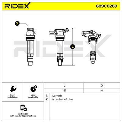 запалителна бобина RIDEX 689C0289