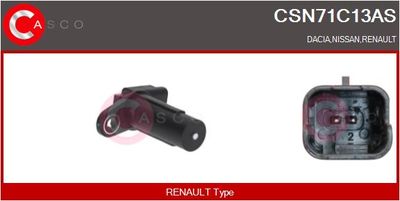 SENZOR IMPULSURI ARBORE COTIT