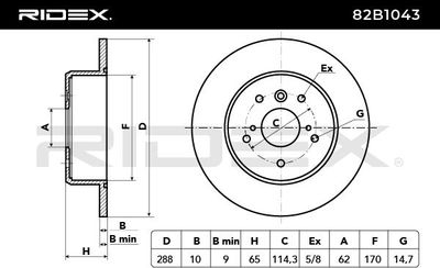 спирачен диск RIDEX