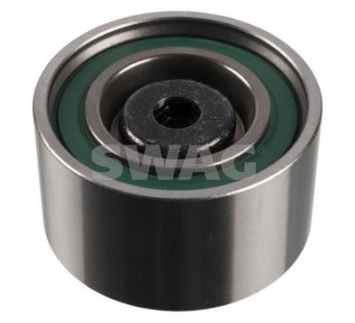 ROLA GHIDARE/CONDUCERE CUREA DISTRIBUTIE