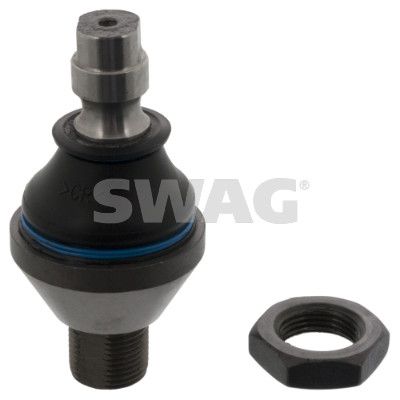 ARTICULATIE SARCINA/GHIDARE