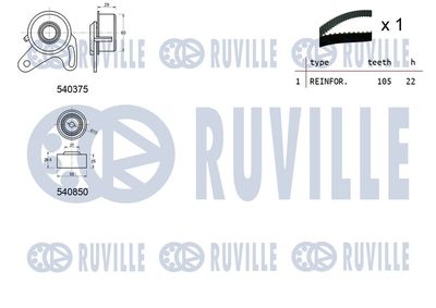 SET CUREA DE DISTRIBUTIE RUVILLE 550314 1