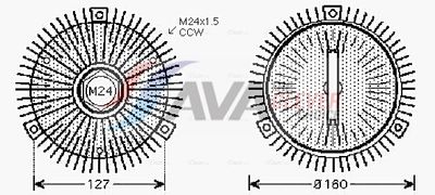 CUPLA VENTILATOR RADIATOR