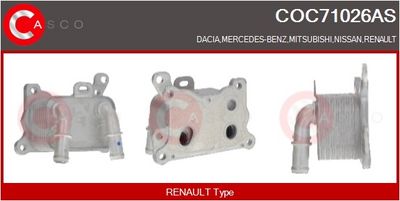 RADIATOR ULEI ULEI MOTOR