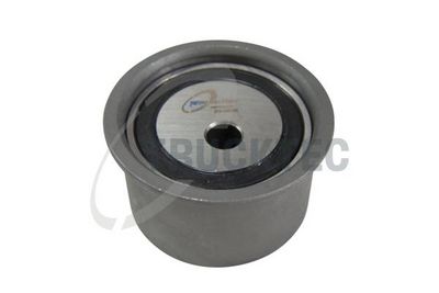 ROLA GHIDARE/CONDUCERE CUREA DISTRIBUTIE