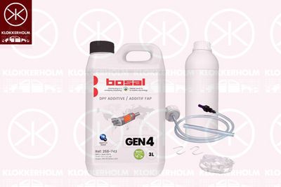 ADDITIV RUß-/PARTIKELFILTERREGENERATION