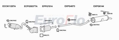 Układ wydechowy EUROFLO CNC420D4001B