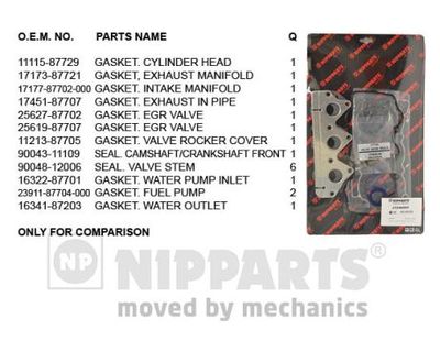 Комплект прокладок, головка цилиндра NIPPARTS J1246002 для DAIHATSU CHARADE