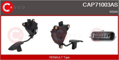SET PEDALE CONDUCERE