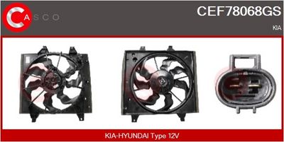 MOTOR ELECTRIC VENTILATOR